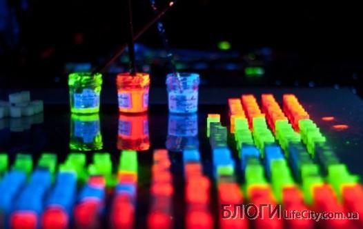 Что нужно знать про флуоресцентную краску