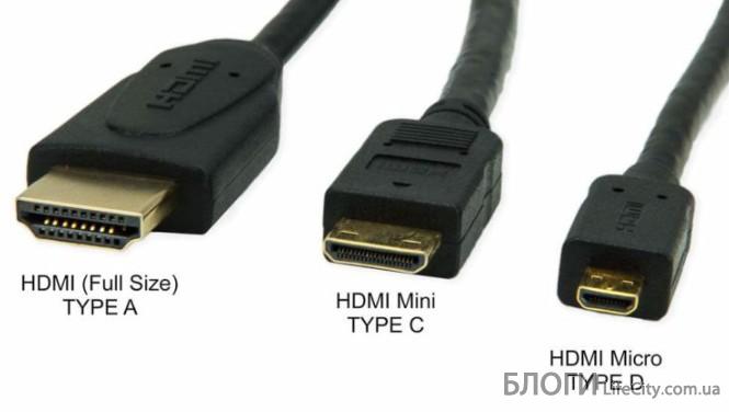 Что собой представляет HDMI кабель?