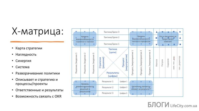 Почему стратегии, основанные на матрицах, становятся трендом в видеопокере?